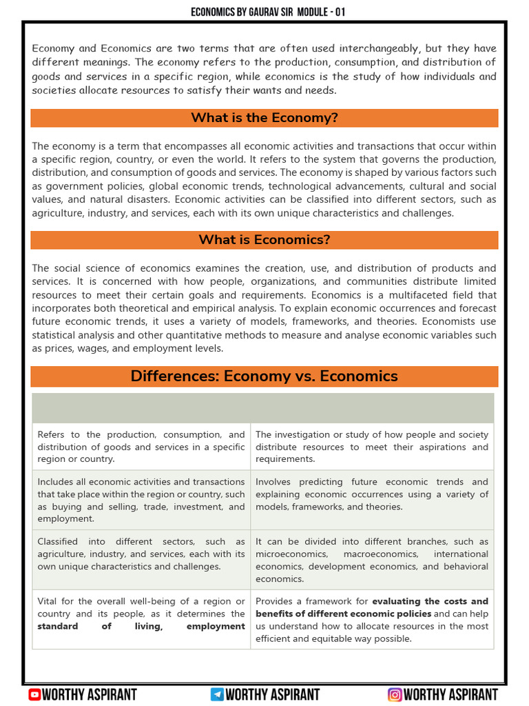 Economics Module 01 | PDF | Economics | Capitalism