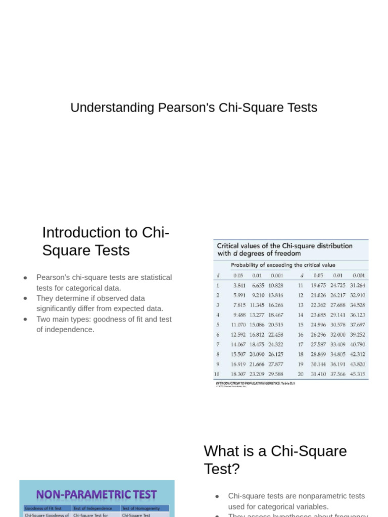 Pearson's Chi-Square Test Guide | PDF | Chi Squared Test | Categorical ...