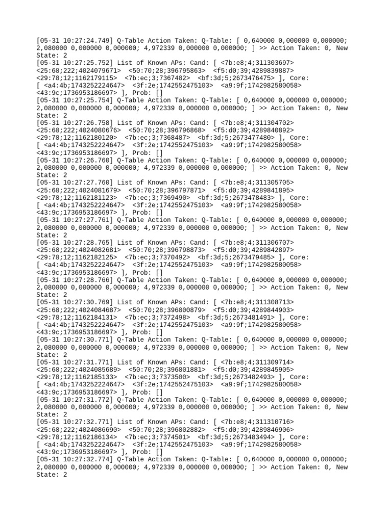 Iwc Dump Old | PDF