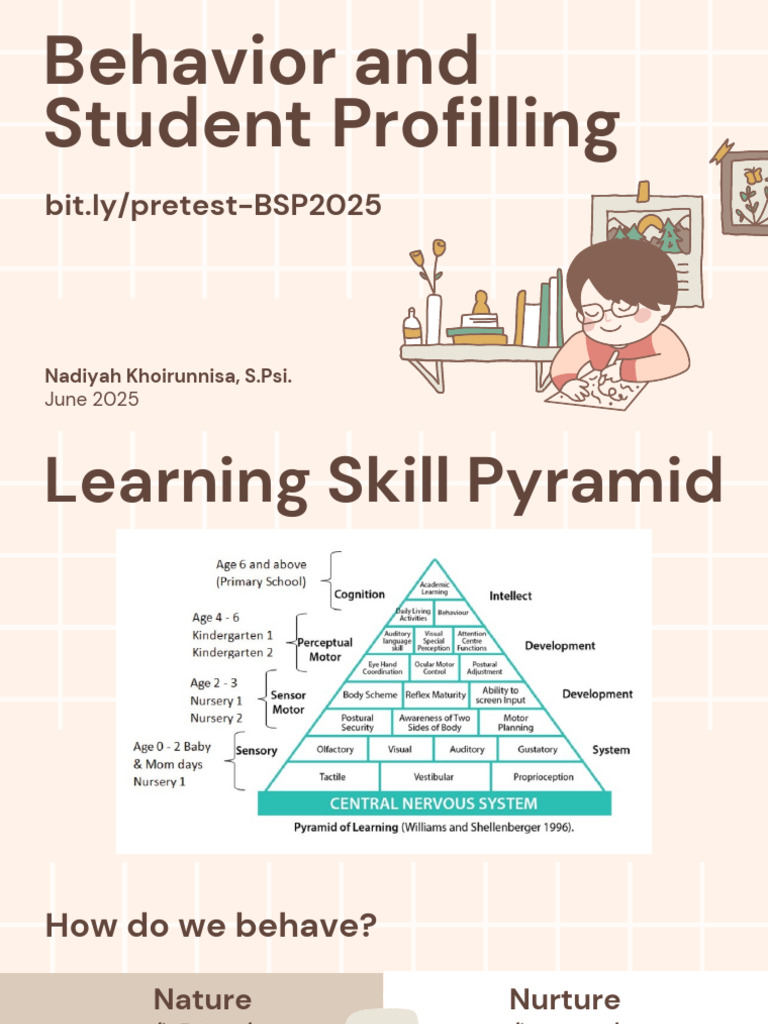 Behavior and Student Profiling | PDF