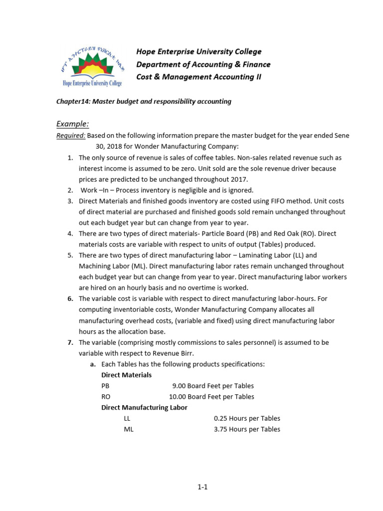 Master Budget Preparation Guide | PDF | Inventory | Business