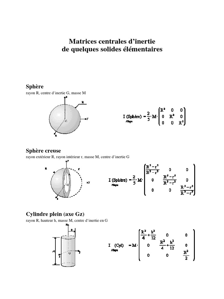 Matrices d'inertie des solides élémentaires | PDF