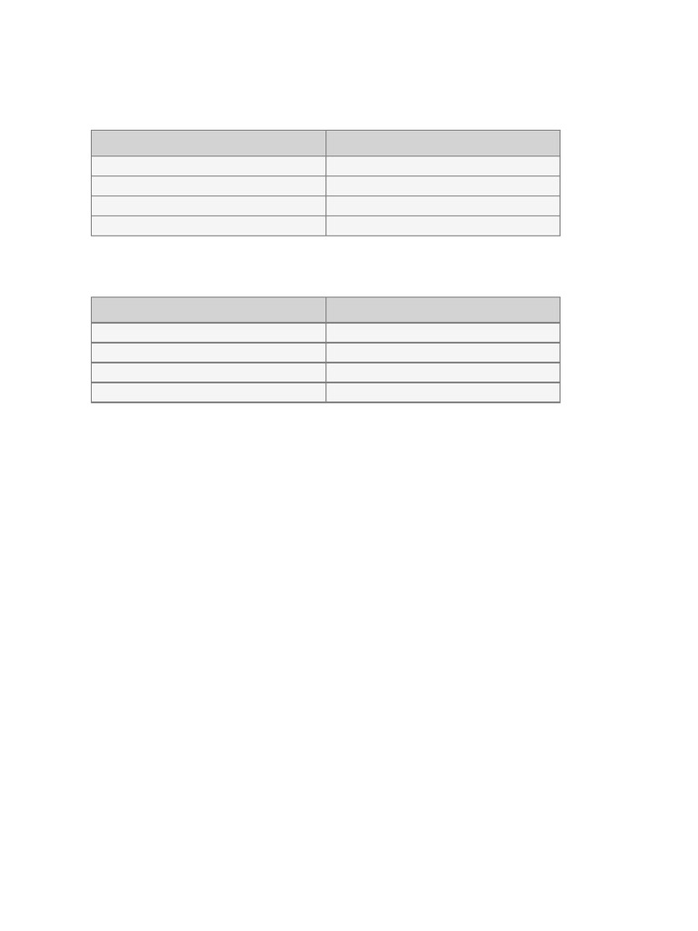 Fixed Deposit Calculation | PDF