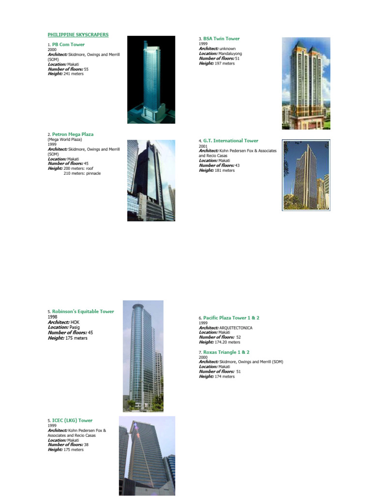 Philippine Skyscrapers | PDF