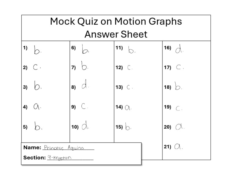 Answer Sheet M-Graphs | PDF