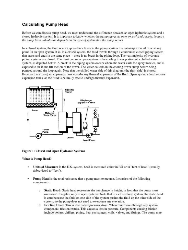 Calculating Pump Head Pressure Pump