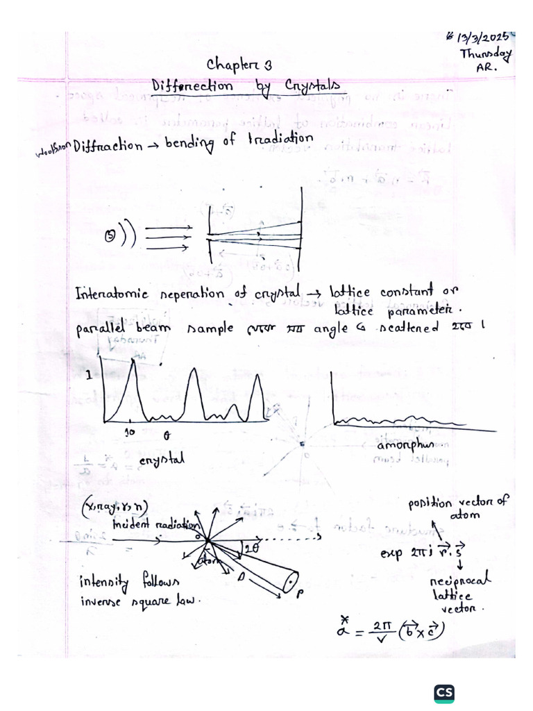 Crystallography (Rashid Sir) | PDF