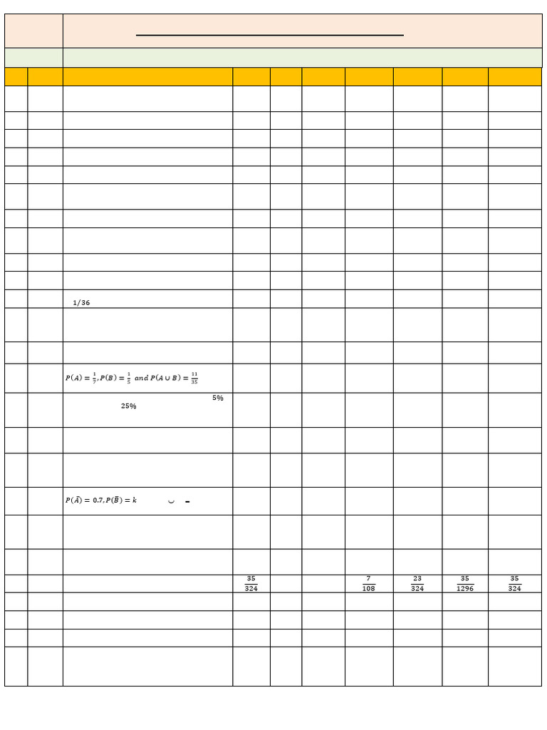 PB_PS_SEM III_2024 | PDF | Probability Distribution | Random Variable