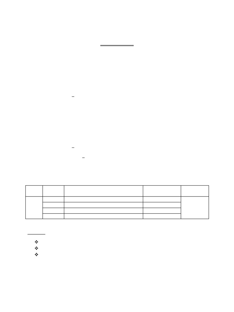 Metrology Assignment | PDF
