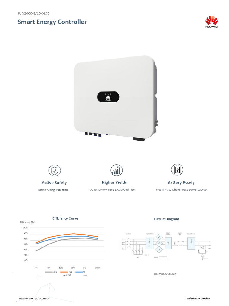 Smart Energy Controller Overview | PDF