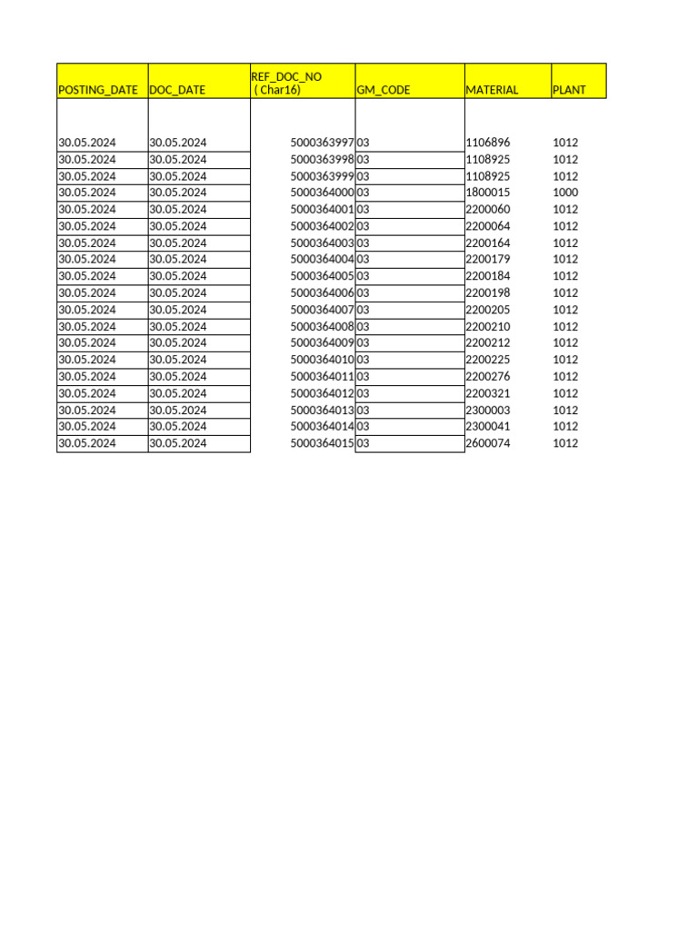 Material Entry Records for May 2024 | PDF