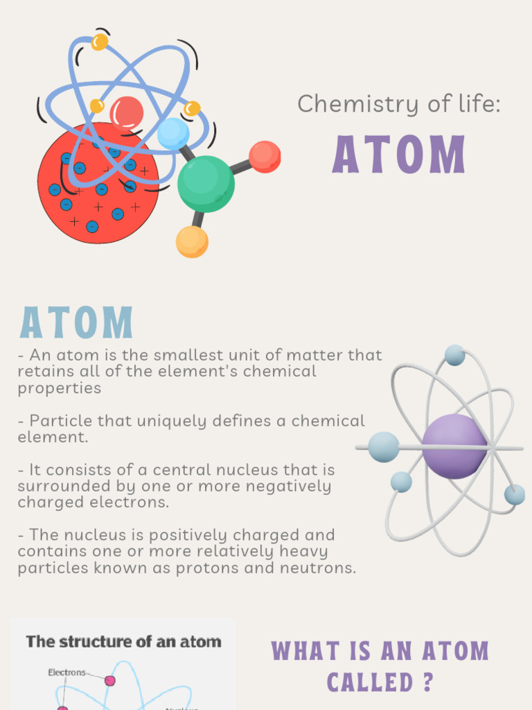 Understanding Atoms and Their Components | PDF