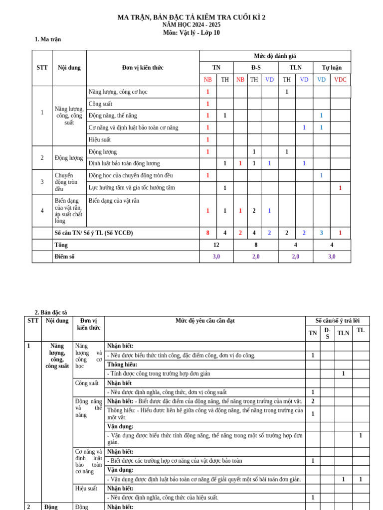 MT Đề CK 2 LÝ 10 - 202 (Đã Chỉnh Sửa) | PDF