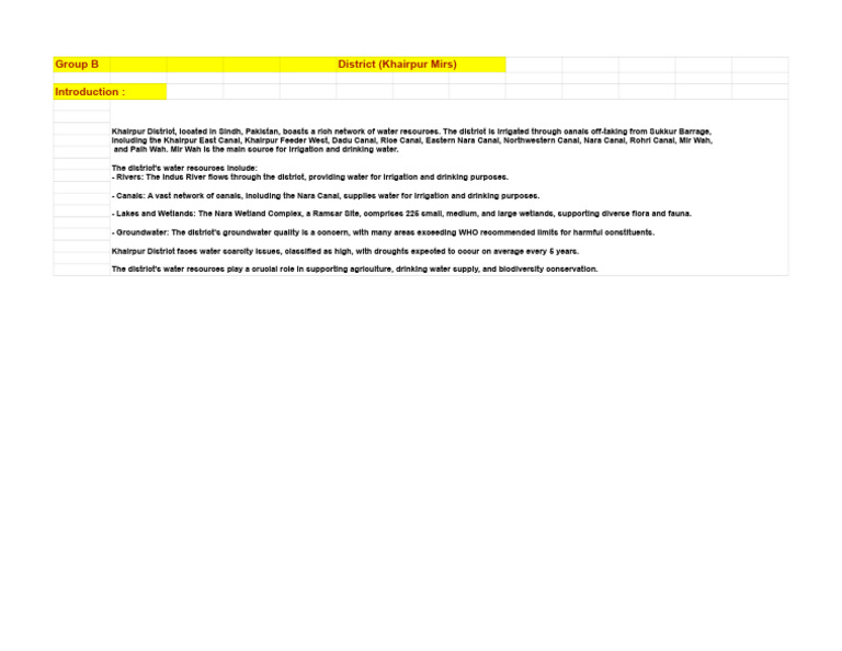 Untitled Spreadsheet - Sheet1 | PDF