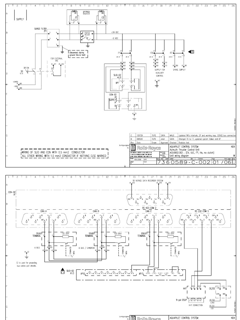 Acu | PDF