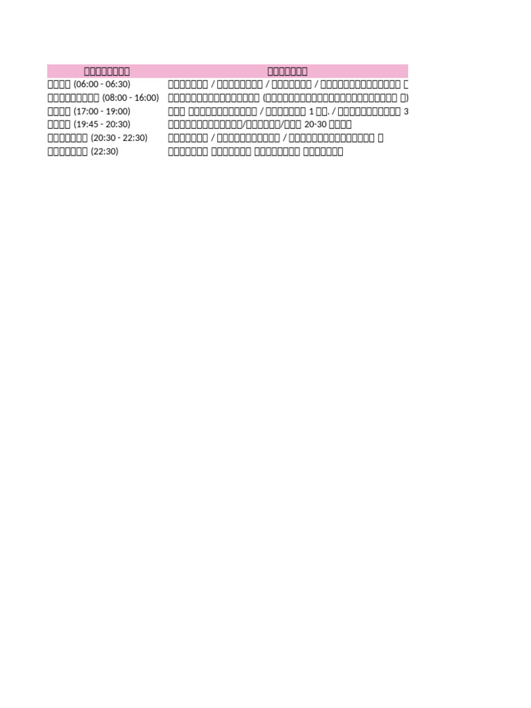 Trainee Schedule Student With Food | PDF