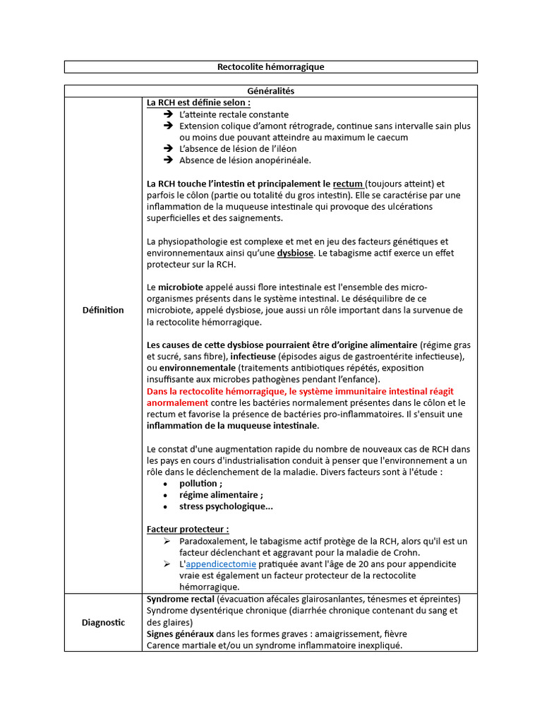 Comprendre la rectocolite hémorragique PDF Tractus gastro — free download