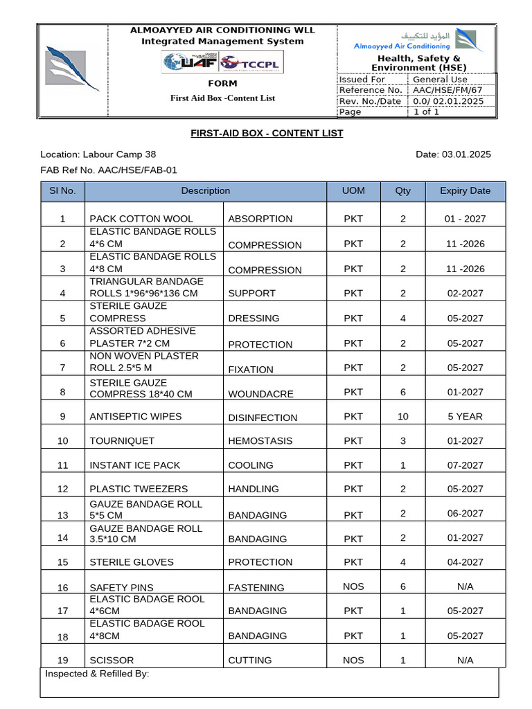 First Aid Box Content List - HSE Form | PDF | First Aid
