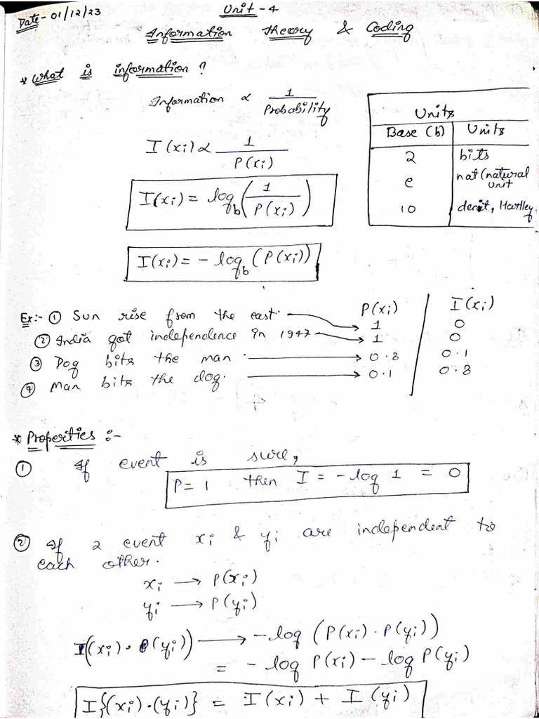 DC Unit-4 Notes | PDF