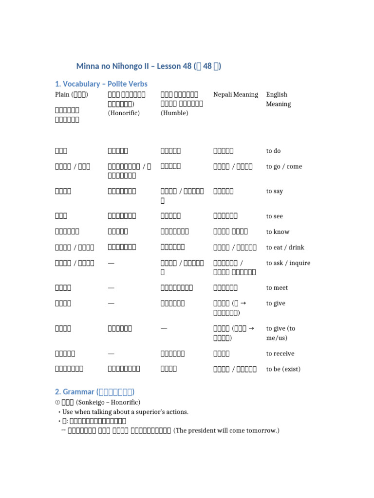 Minna No Nihongo Lesson 48 | PDF