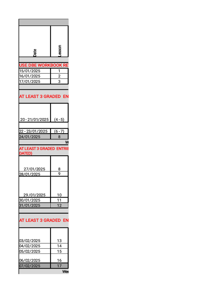 Grade 9 Term 1 Curriculum Plan | PDF | Numbers | Integer