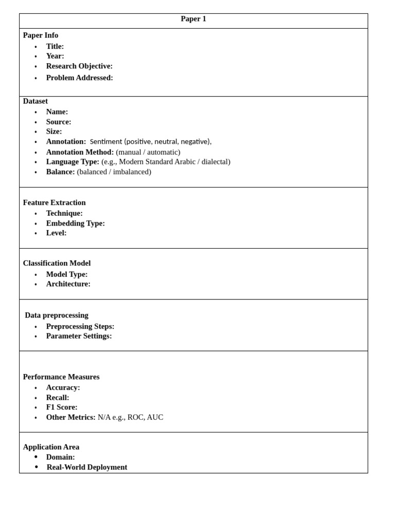 Comprehensive Research Papers Overview | PDF | Receiver Operating ...