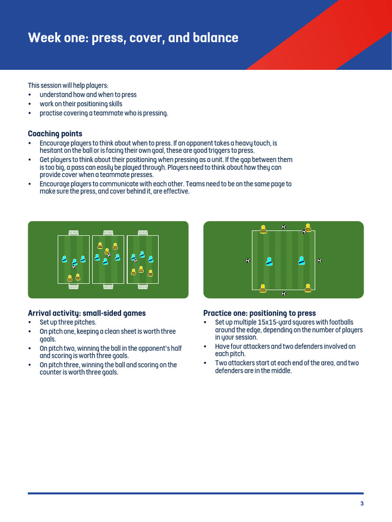Pressing and Positioning Drills for Soccer | PDF | Defender ...
