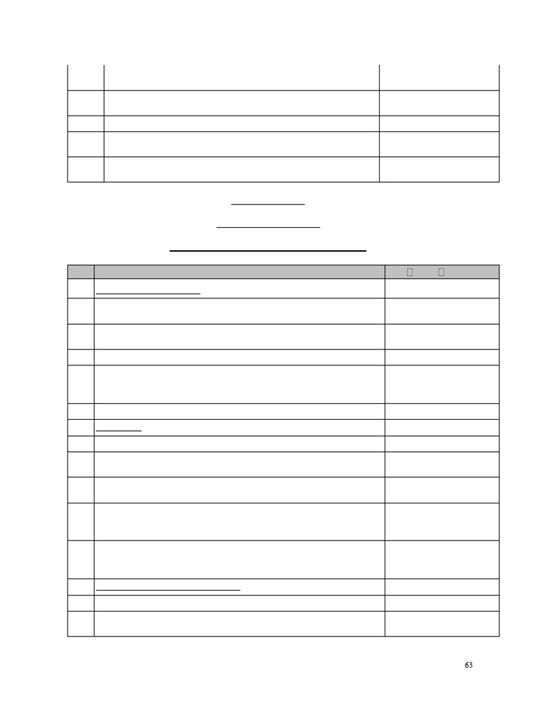 Check List 4 | PDF | Emergency | Safety