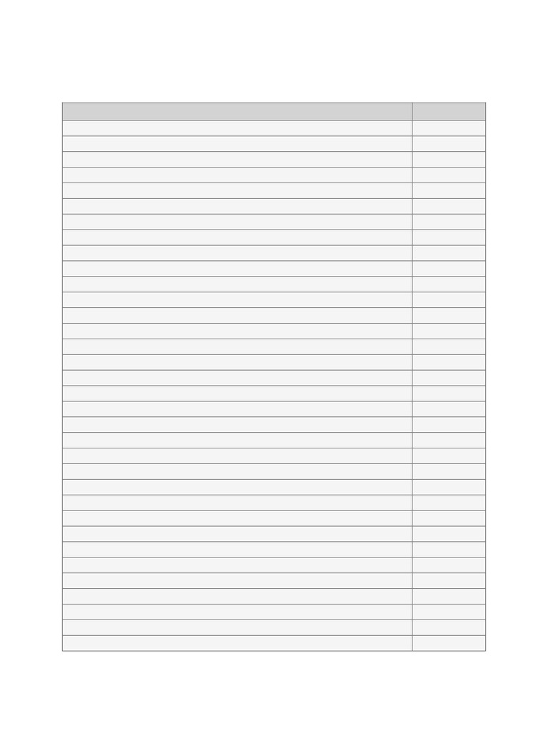 Software Engineering Index Format | PDF