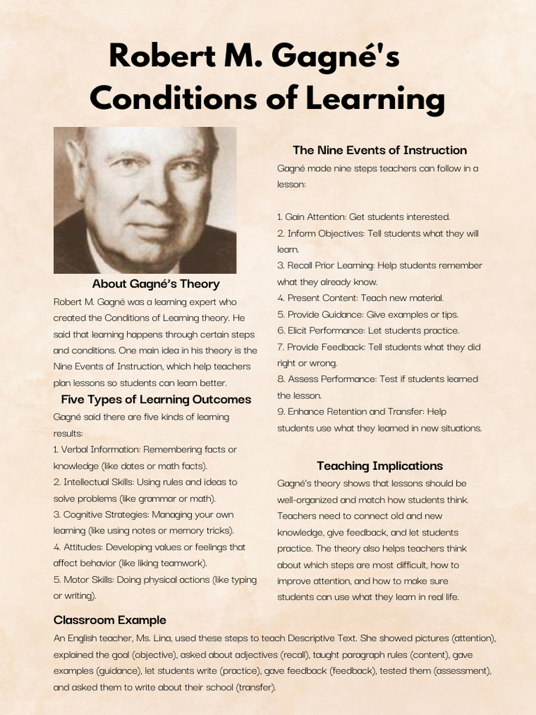 Gagné's Nine Events of Instruction Explained | PDF | Learning | Teachers