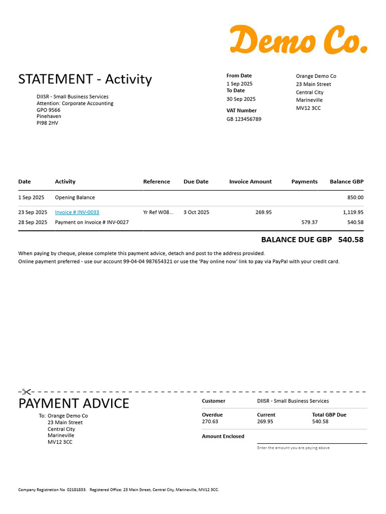 Activity Statement For DIISR - Small Business Services 01Sep2025 ...