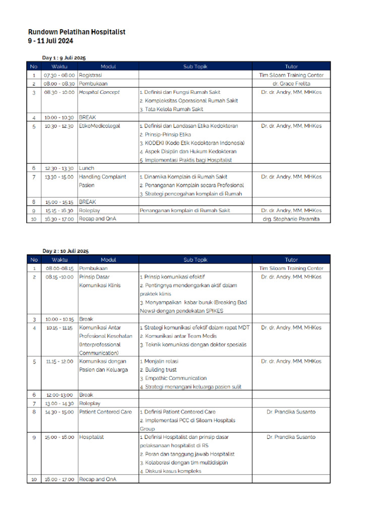 Rundown Workshop Comprehensive Hospitalist Program Batch 2-9-11 Juli ...