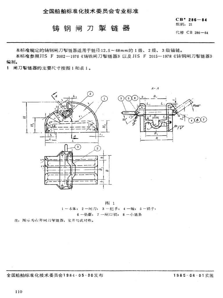 CB 286-84 | PDF
