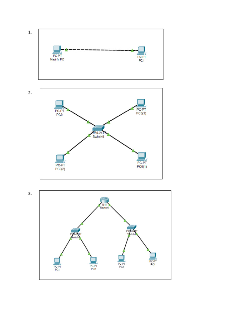 Output Pictures | PDF