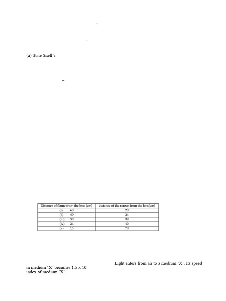 X Light Reflection and Refraction Worksheet | PDF | Electromagnetic ...
