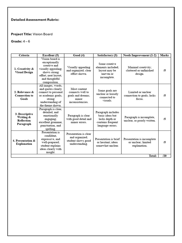 Assesment Rubric G 4 - 6 | PDF | Cognition | Psychological Concepts