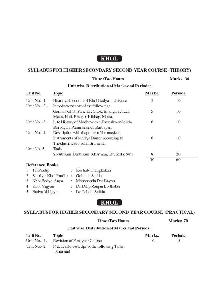 2 Khol | PDF | Rhythm And Meter | Elements Of Music