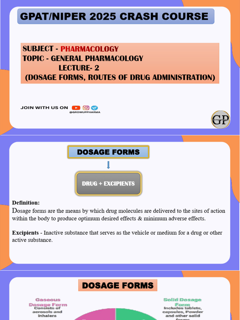 Dosage Forms & Drug Administration Routes | PDF | Injection (Medicine ...