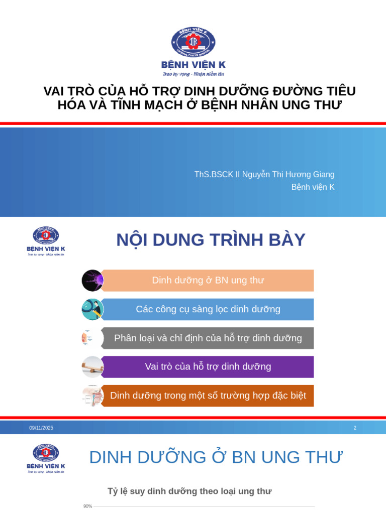 4-Vai Trò C A DDTH Và TM Trên BN Ung Thư | PDF