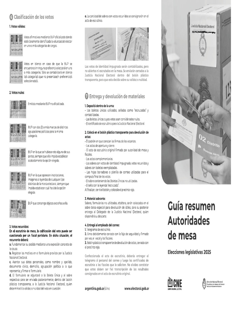 Guia Resumen Am BN | PDF