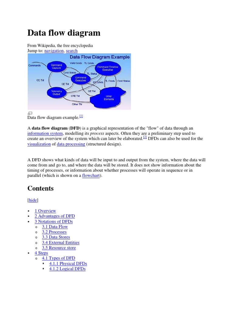 Data Flow Diagram | PDF | Systems Theory | Information Management