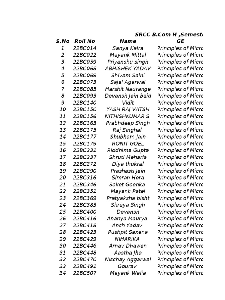 Sec C Roll No List | PDF