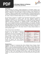 Mortgage Industry of Pakistan