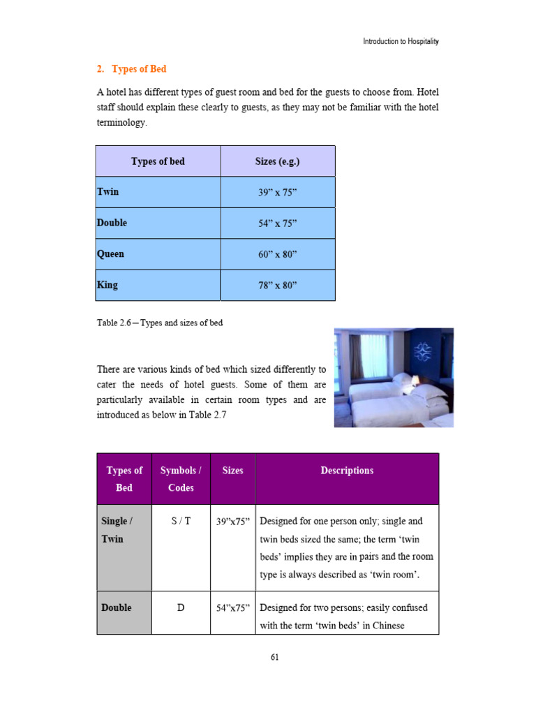 Types of Hotel Beds and Room Rates | PDF | Bed | Hotel