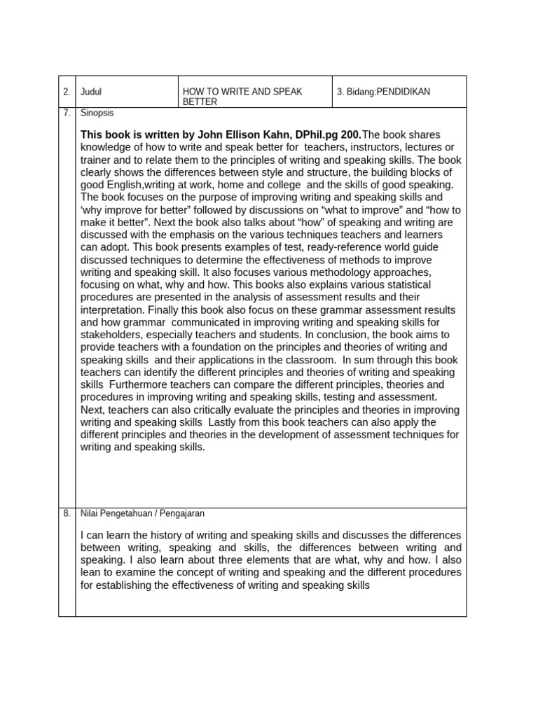 Ulasan Book How To Write and Speak Better | PDF | Educational ...