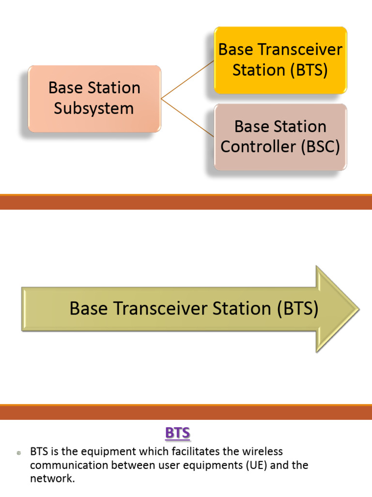 Overview of Base Station Components | PDF | Computer Engineering | Wireless