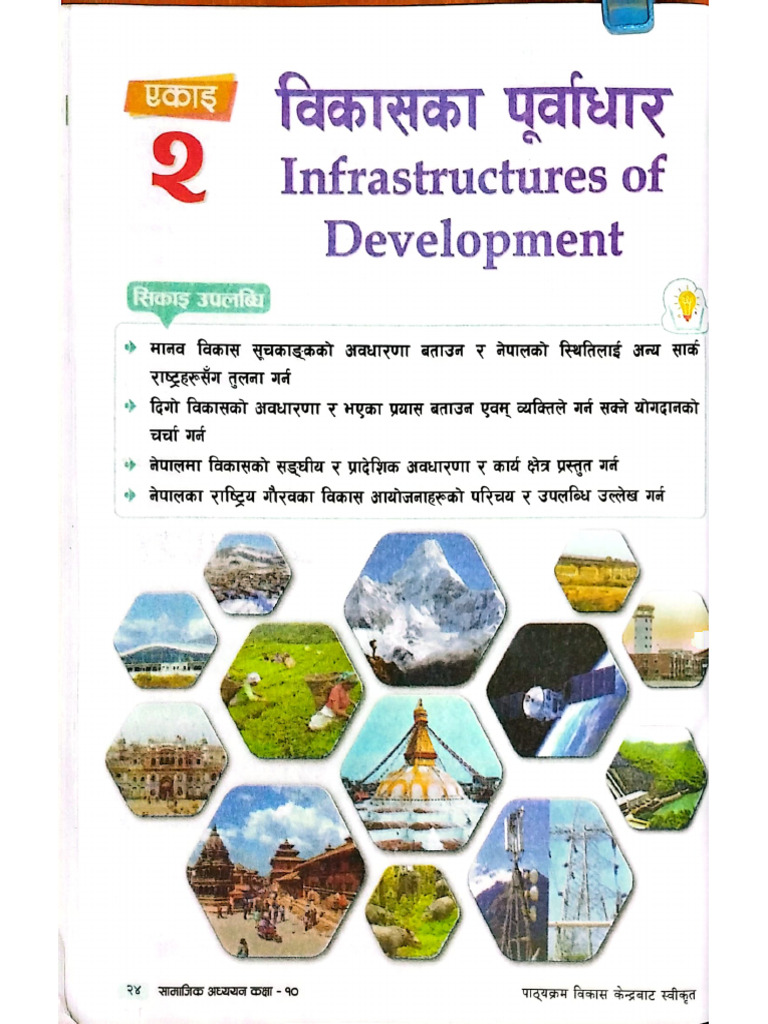 Unit 2 | PDF