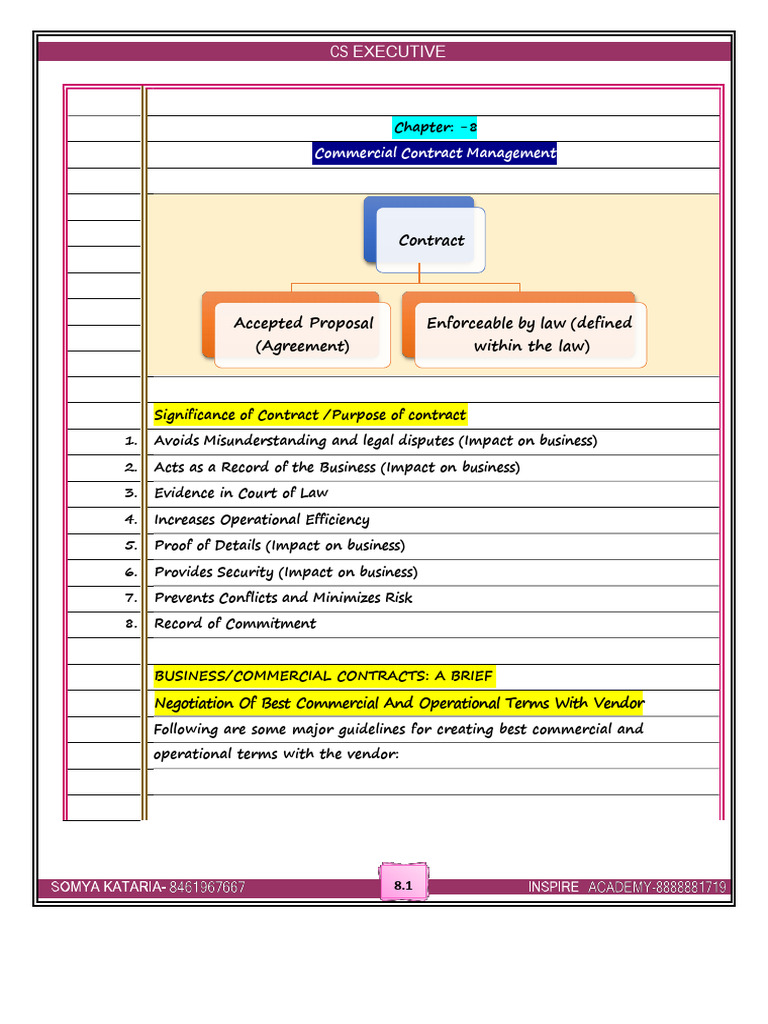 Commercial Contract Management Guide | PDF | Indemnity | Damages