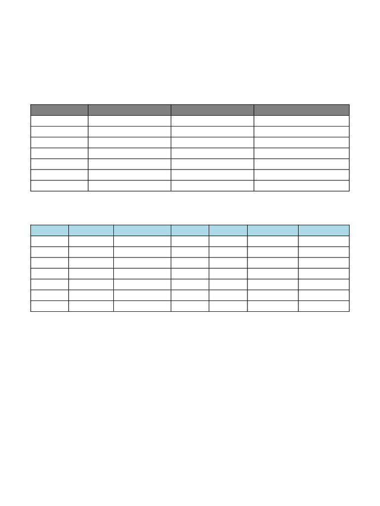 Week 1 Study Plan | PDF