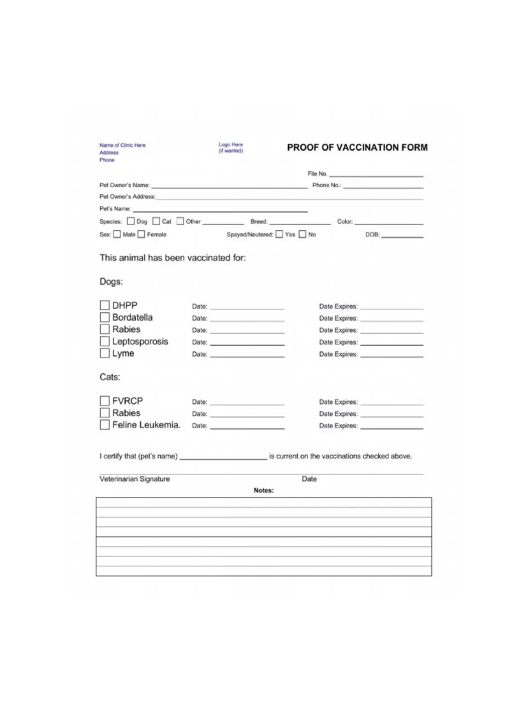 Vet Record | PDF
